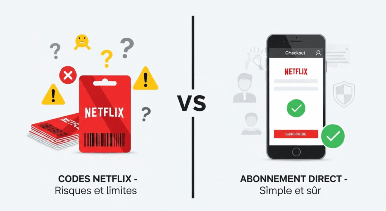 Comparaison codes Netflix Tunisie vs abonnement direct - avantages et risques