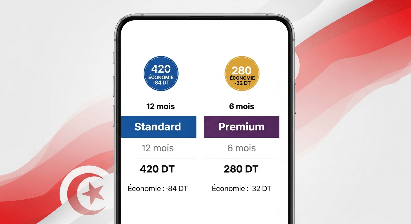 Comparaison tarifs Netflix Tunisie 2025 - Standard 12 mois 420 DT vs Premium 6 mois 280 DT